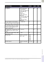 Preview for 187 page of Accu-Chek Inform II Operator'S Manual