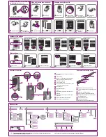 Preview for 2 page of Accu-Chek Mobile Quick Reference Manual