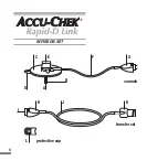 Предварительный просмотр 6 страницы Accu-Chek Rapid-D Link Instructions For Use Manual