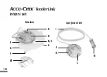 Preview for 122 page of Accu-Chek TenderLink Instructions For Use Manual