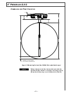 Preview for 10 page of Accu-Flo Meter Service Red Jacket AGUMP150S1 Installation, Operation, Service & Repair Parts