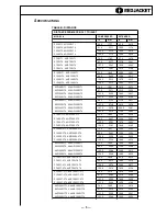 Preview for 11 page of Accu-Flo Meter Service Red Jacket AGUMP150S1 Installation, Operation, Service & Repair Parts