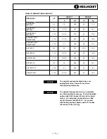 Preview for 13 page of Accu-Flo Meter Service Red Jacket AGUMP150S1 Installation, Operation, Service & Repair Parts