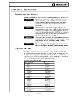 Preview for 15 page of Accu-Flo Meter Service Red Jacket AGUMP150S1 Installation, Operation, Service & Repair Parts