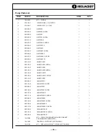 Preview for 39 page of Accu-Flo Meter Service Red Jacket AGUMP150S1 Installation, Operation, Service & Repair Parts