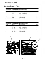 Preview for 40 page of Accu-Flo Meter Service Red Jacket AGUMP150S1 Installation, Operation, Service & Repair Parts