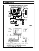 Preview for 20 page of Accu-Flo Meter Service Red Jacket AGUMP33R1 Installation, Operation, Service & Repair Parts