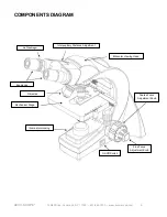 Предварительный просмотр 5 страницы Accu-Scope 3002 User Manual