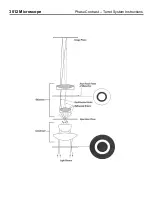 Preview for 2 page of Accu-Scope 3012 Supplemental Instructions