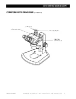 Предварительный просмотр 5 страницы Accu-Scope 3075  SERIES Manual