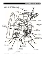 Preview for 5 page of Accu-Scope EXC-500 User Manual