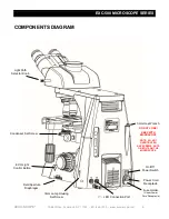 Preview for 6 page of Accu-Scope EXC-500 User Manual