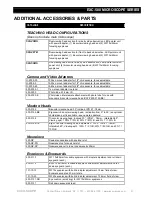 Preview for 21 page of Accu-Scope EXC-500 User Manual