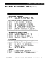 Preview for 22 page of Accu-Scope EXC-500 User Manual