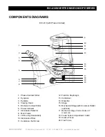 Предварительный просмотр 7 страницы Accu-Scope EXI-410 Series Manual