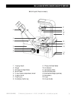 Предварительный просмотр 9 страницы Accu-Scope EXI-410 Series Manual