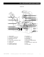 Предварительный просмотр 12 страницы Accu-Scope EXI-410 Series Manual