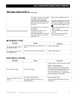 Предварительный просмотр 29 страницы Accu-Scope EXI-410 Series Manual