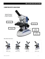 Preview for 5 page of Accu-Scope EXM-150-MS Manual