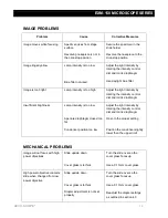 Preview for 12 page of Accu-Scope EXM-150-MS Manual