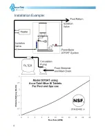 Preview for 4 page of Accu-Tab PowerBase 3070AT Installation And Operating Instructions Manual