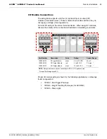 Предварительный просмотр 59 страницы Accu AXIOM Product Line Manual