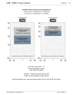 Предварительный просмотр 183 страницы Accu AXIOM Product Line Manual