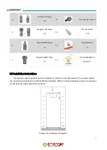 Preview for 11 page of Accu ESS R050100 User Manual