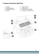 Preview for 11 page of AccuBANKER AB-1100 Plus UV User Manual