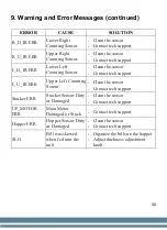 Preview for 30 page of AccuBANKER SWITCH AB7800 User Manual