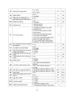 Предварительный просмотр 14 страницы Accucold ADA401REF User Manual