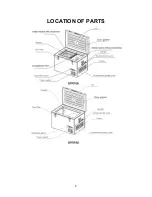 Preview for 4 page of Accucold SPRF56 User Manual