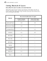 Preview for 6 page of AccuCut MARK IV User Manual