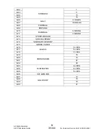 Preview for 9 page of Accudart eX3000 Instructions And Rules