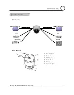 Предварительный просмотр 5 страницы AccuDome ACD-1000-LG27 Instruction Manual