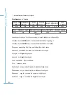 Предварительный просмотр 32 страницы AccuEnergy Accuvim II User Manual