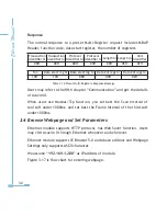 Предварительный просмотр 38 страницы AccuEnergy Accuvim II User Manual