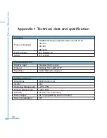 Предварительный просмотр 54 страницы AccuEnergy Accuvim II User Manual