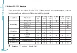 Preview for 14 page of AccuEnergy AcuDC 200 Series User Manual