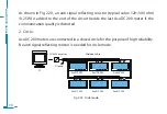 Preview for 40 page of AccuEnergy AcuDC 200 Series User Manual