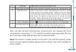 Preview for 45 page of AccuEnergy AcuDC 200 Series User Manual