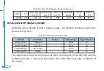 Preview for 70 page of AccuEnergy AcuDC 200 Series User Manual