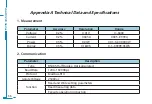 Preview for 76 page of AccuEnergy AcuDC 200 Series User Manual