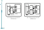 Предварительный просмотр 32 страницы AccuEnergy AcuDC 210 Series User Manual