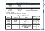 Предварительный просмотр 73 страницы AccuEnergy AcuDC 210 Series User Manual