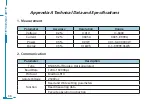 Предварительный просмотр 78 страницы AccuEnergy AcuDC 210 Series User Manual