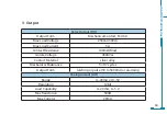 Предварительный просмотр 79 страницы AccuEnergy AcuDC 210 Series User Manual