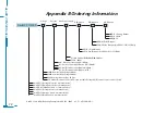 Предварительный просмотр 82 страницы AccuEnergy AcuDC 210 Series User Manual