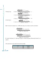 Preview for 26 page of AccuEnergy AcuDC 241 User Manual