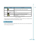 Preview for 33 page of AccuEnergy AcuDC 241 User Manual